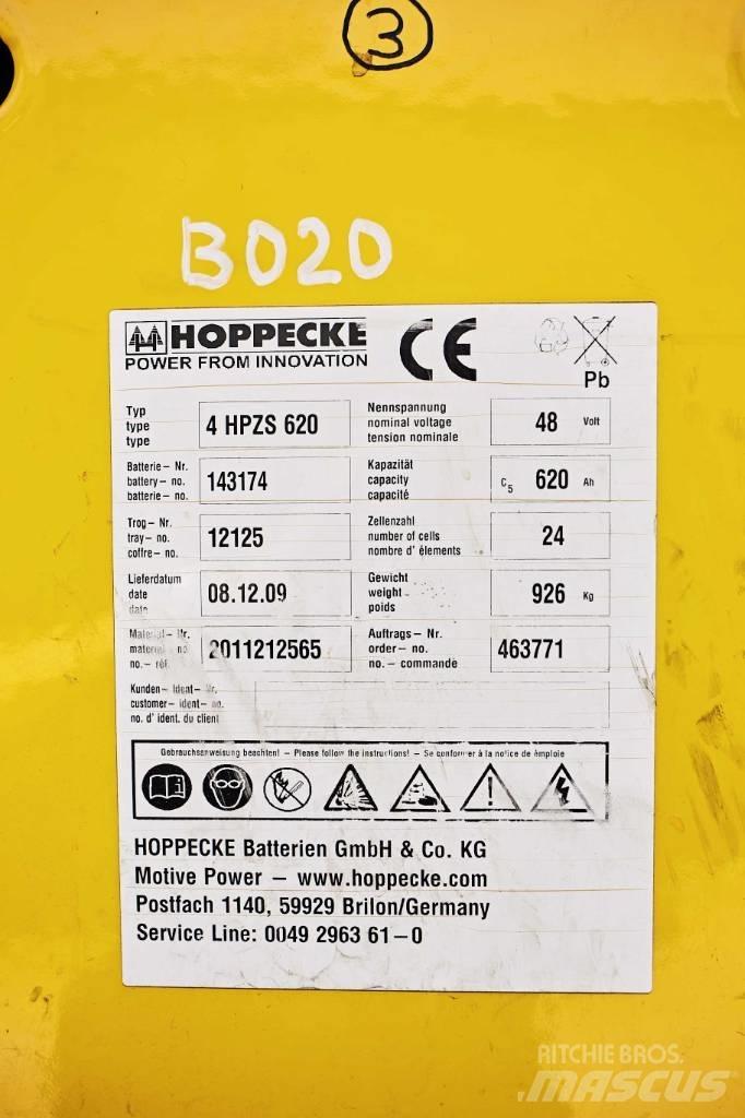 Yale MO10E Висотні комісіонери