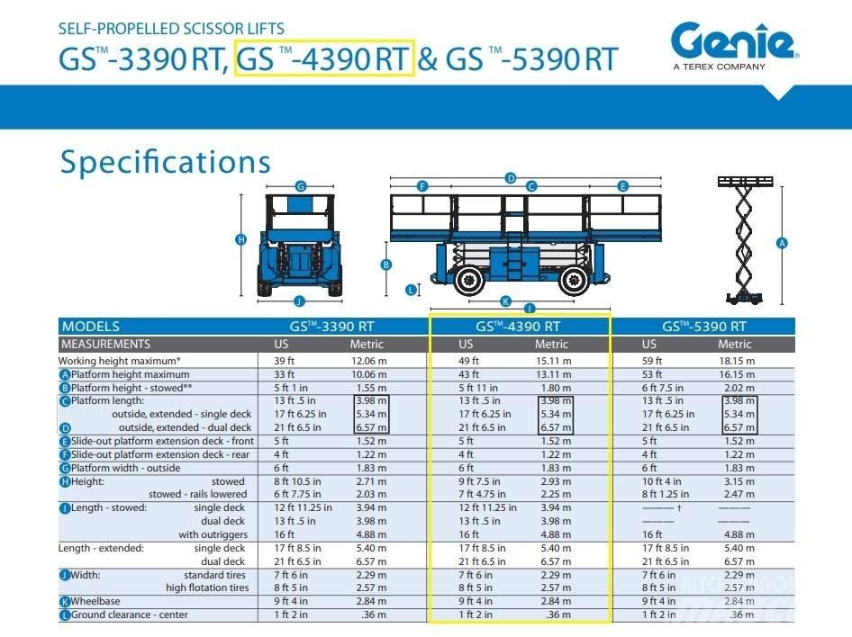 Genie GS 4390 RT Підйомники-ножиці
