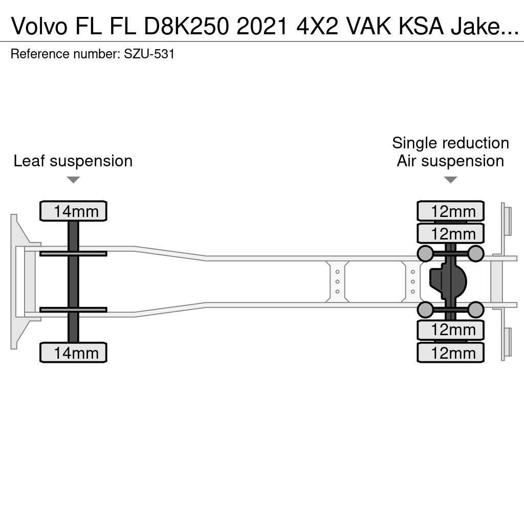 Volvo FL Фургони