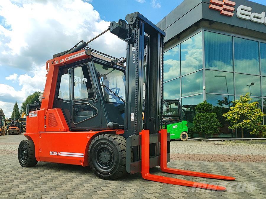 Mora M80C Газові навантажувачі