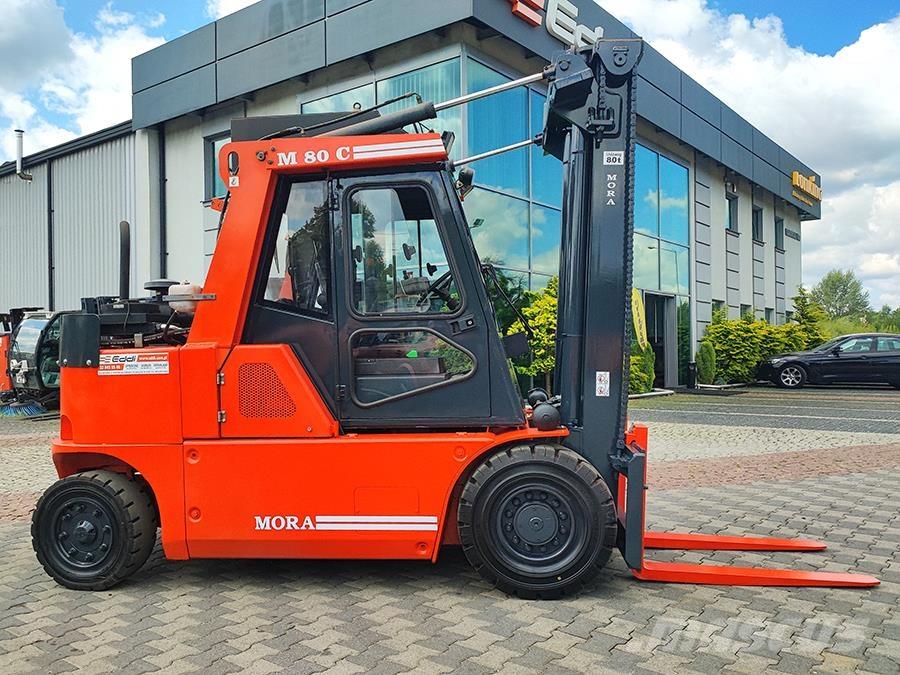 Mora M80C Газові навантажувачі