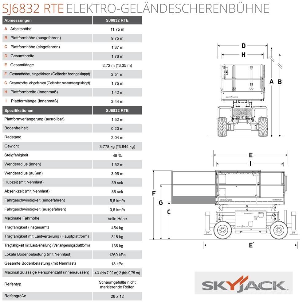 SkyJack SJ68832 RTE Підйомники-ножиці