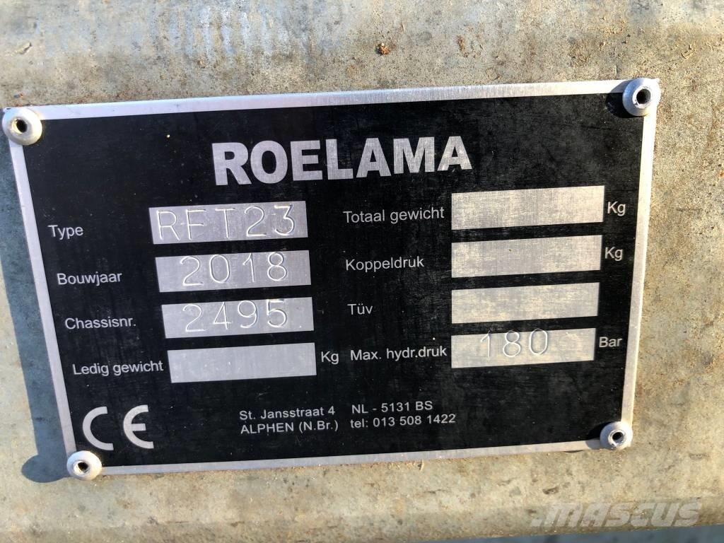 Roelama RFT 23 Інші машини для розсіювання добрив