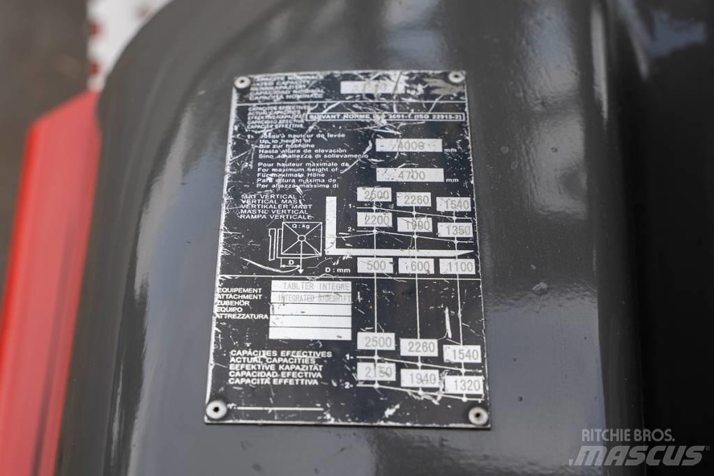 Manitou MI 25 D Дизельні навантажувачі