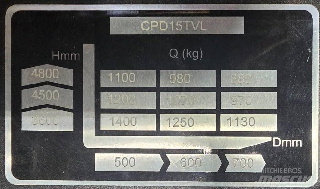 EP CPD 15 TVL Електронавантажувачі