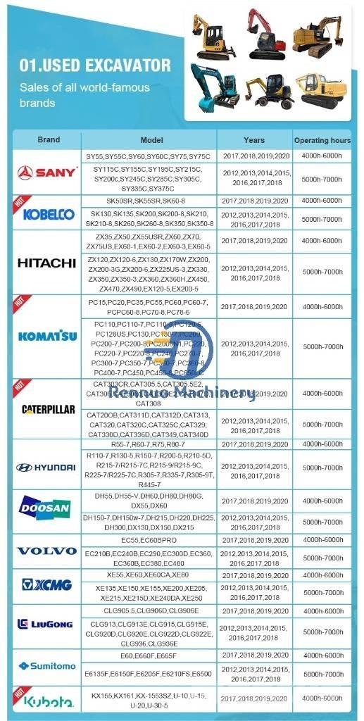 Komatsu PC360-8 Гусеничні екскаватори