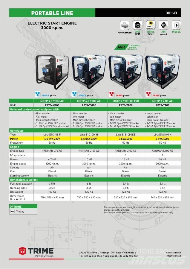 Trime MGTP 7 Дизельні генератори