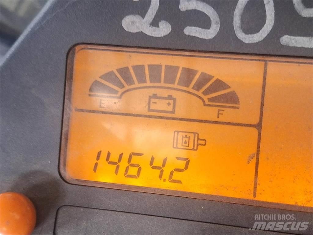 CAT EP25K Інше