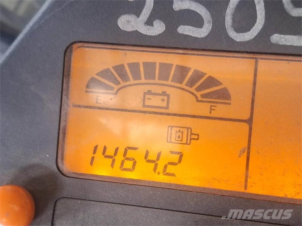 CAT EP25K-PAC Інше