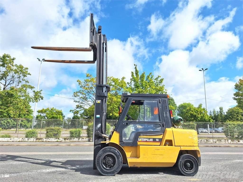 CAT GP50K Інше