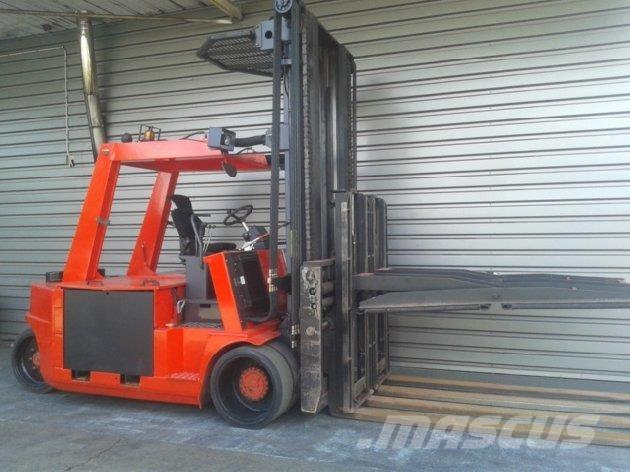 Mora EP105RK Інше