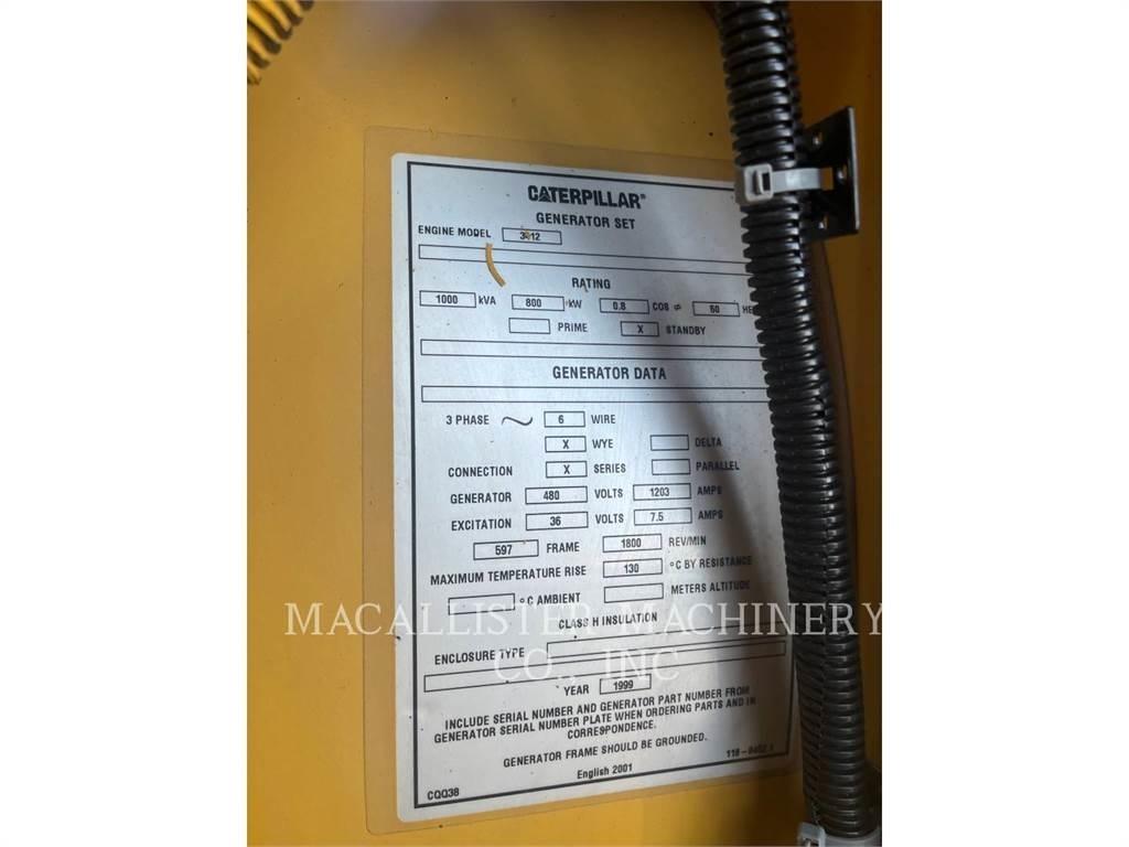 CAT 341C Дизельні генератори
