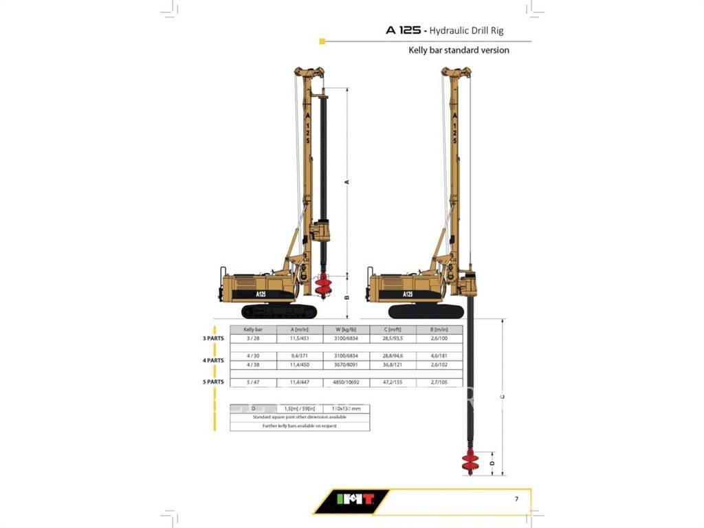 IMT A125 Свердлильні установки