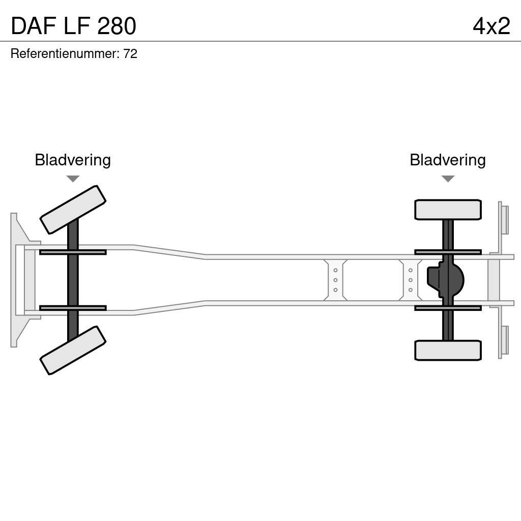 DAF LF 280 Фургони