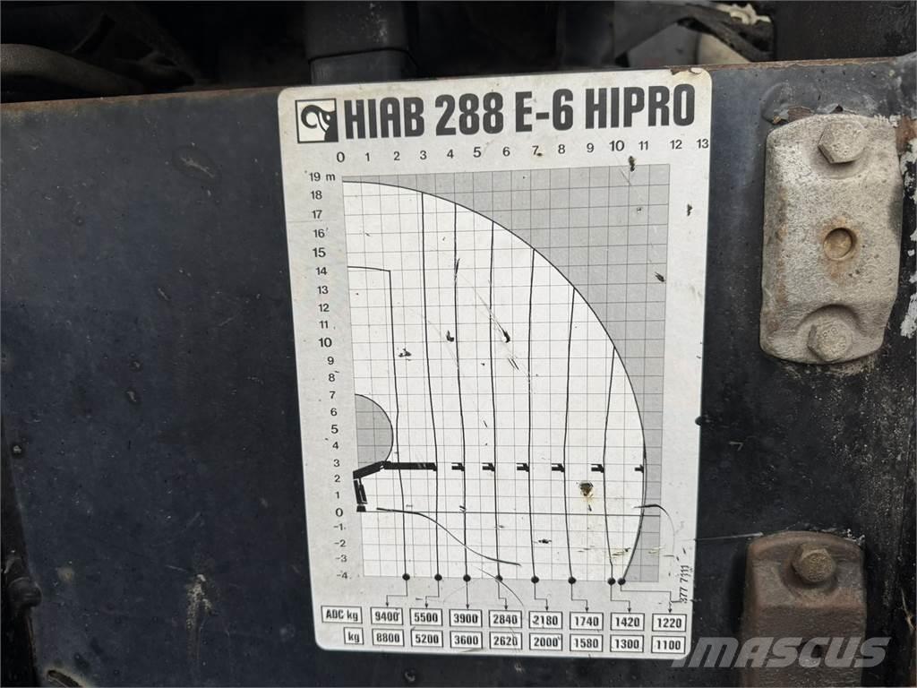 Sisu E11M Автокрани