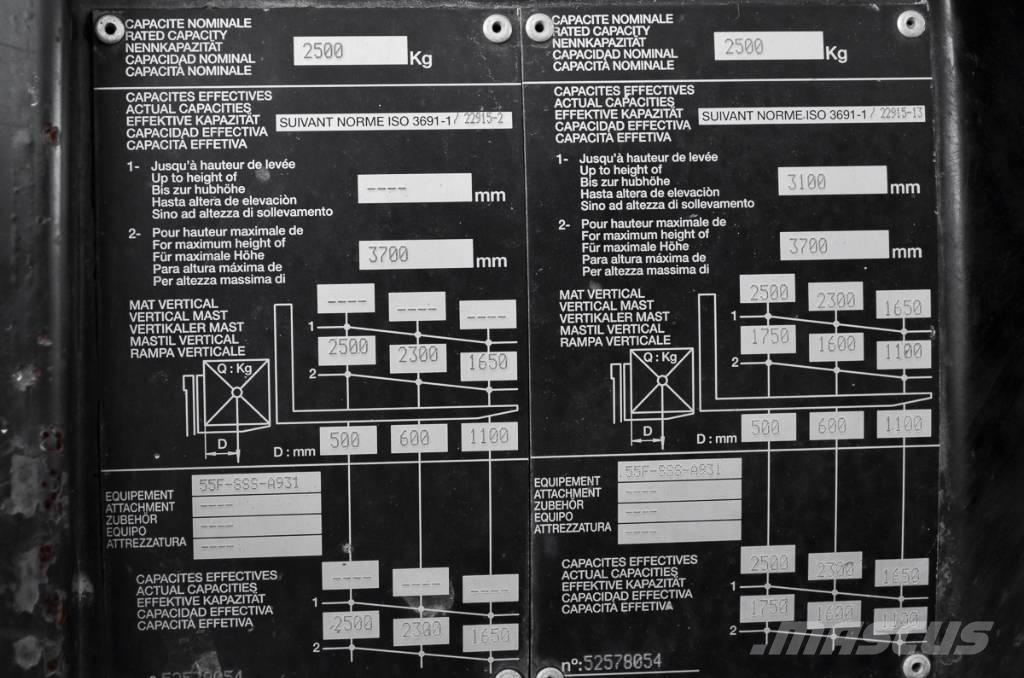 Manitou MC 25-4 Дизельні навантажувачі