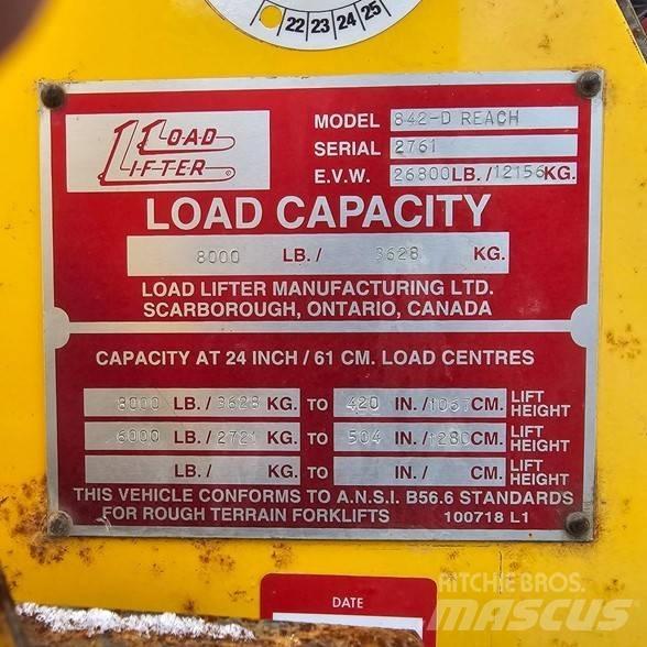 Load Lifter 842D Телескопічні навантажувачі