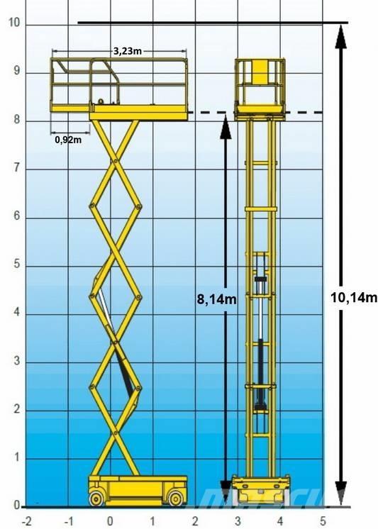 Haulotte Compact 10 Підйомники-ножиці