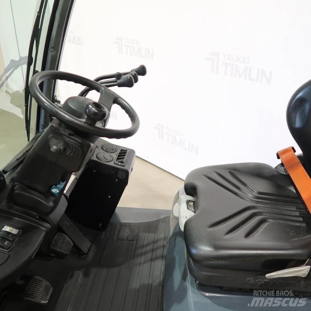 Toyota 02-8FGF25 Газові навантажувачі