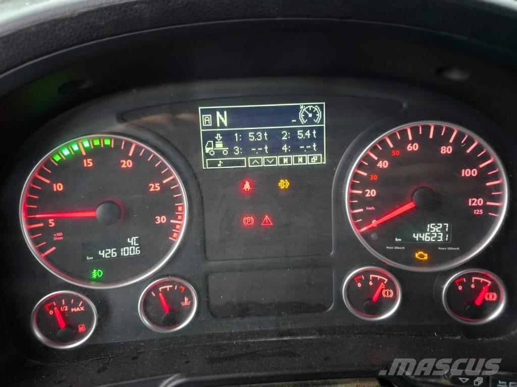 MAN TGM 18.340 Скіпові навантажувачі