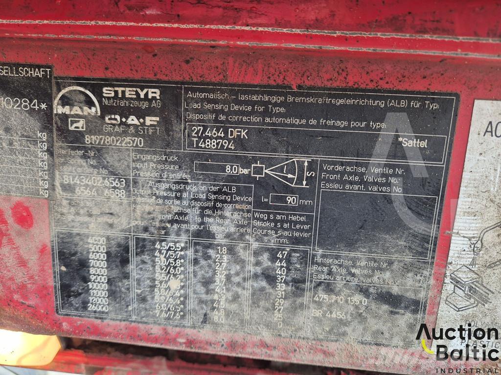 MAN 27.464 Самоскиди