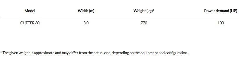 Agro-Masz Cutter 30 Інші землеоброблювальні машини і додаткове обладнання