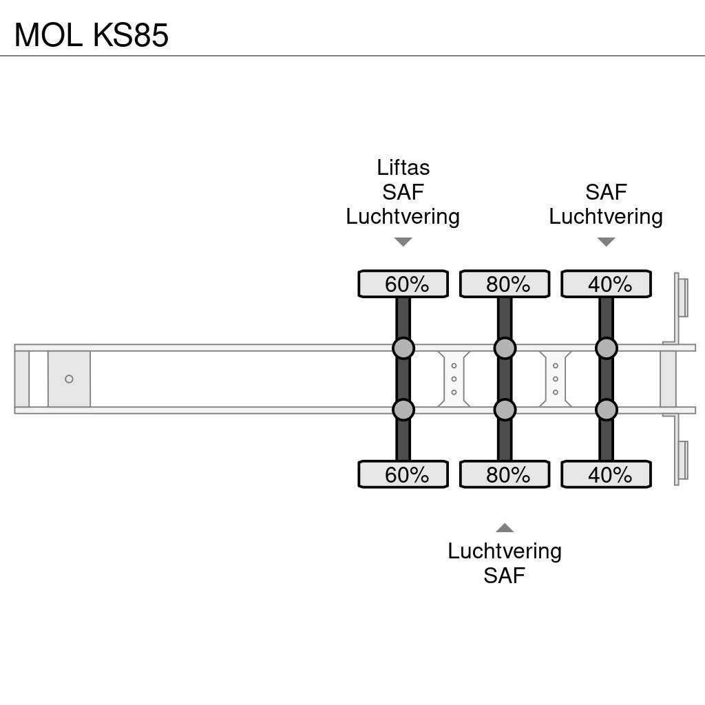 MOL KS85 Напівпричепи-самоскиди