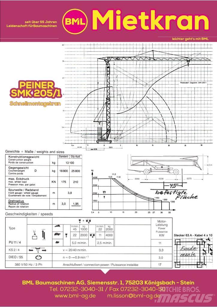 Peiner SMK205/1 Баштові крани