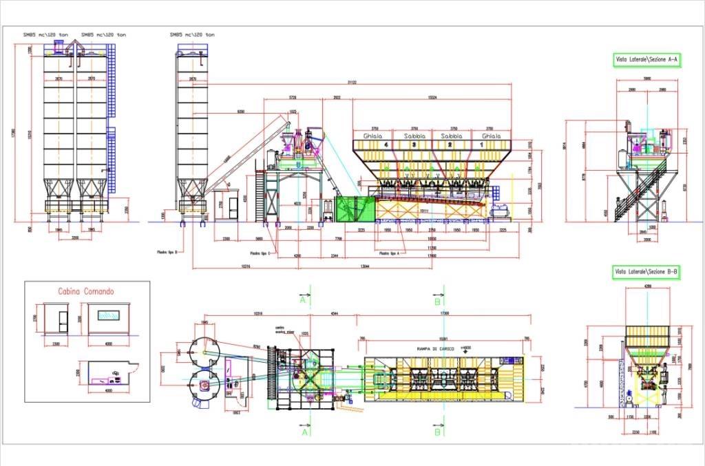  Red Beton Multimix Дозаторні установки