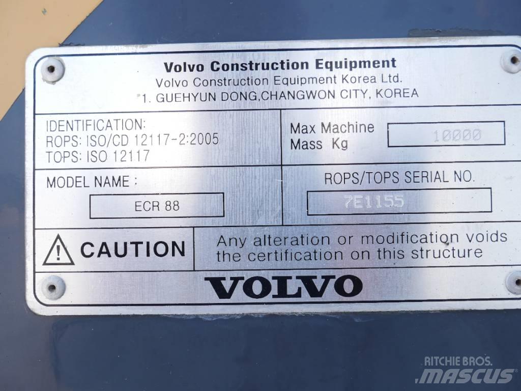 Volvo ECR 88 Середні екскаватори 7т. - 12т.