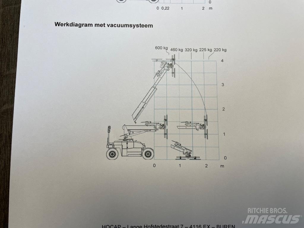 Jekko MPK 06.2V Міні-крани