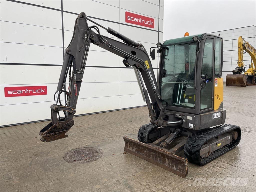 Volvo ECR25 Колісні екскаватори