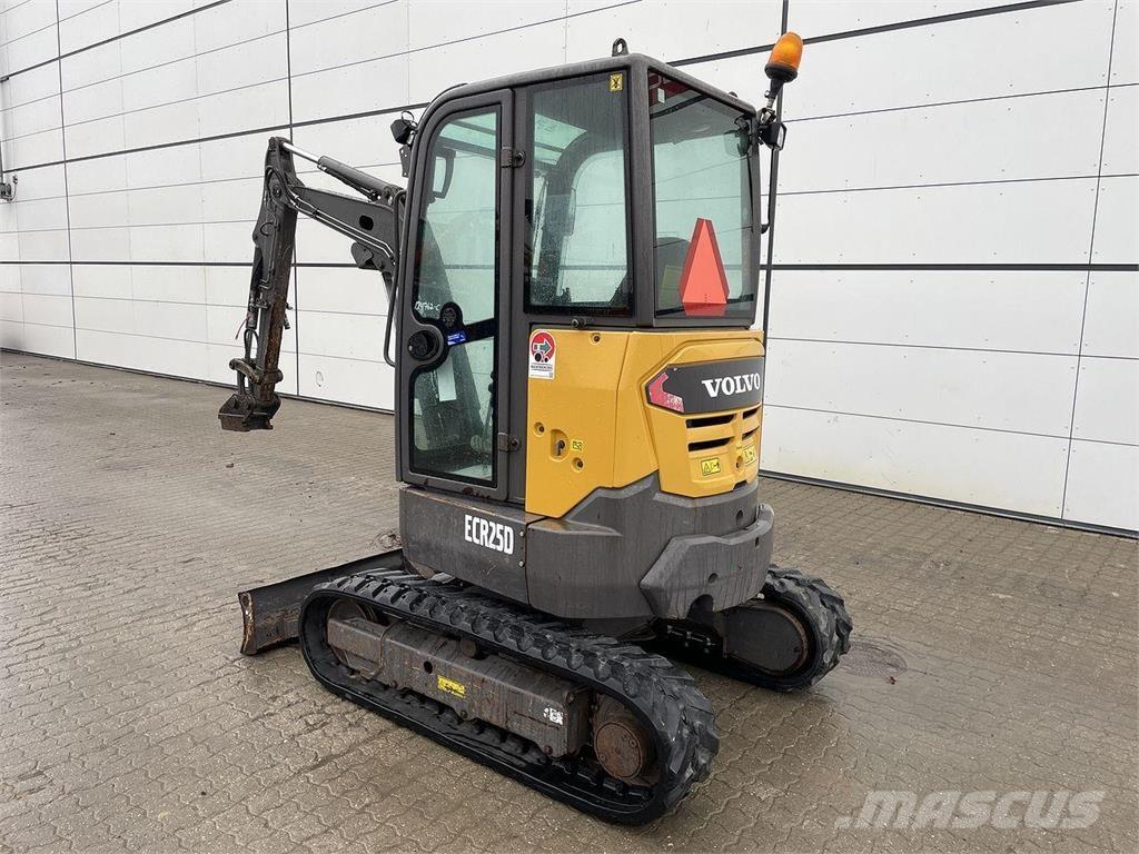 Volvo ECR25 Колісні екскаватори