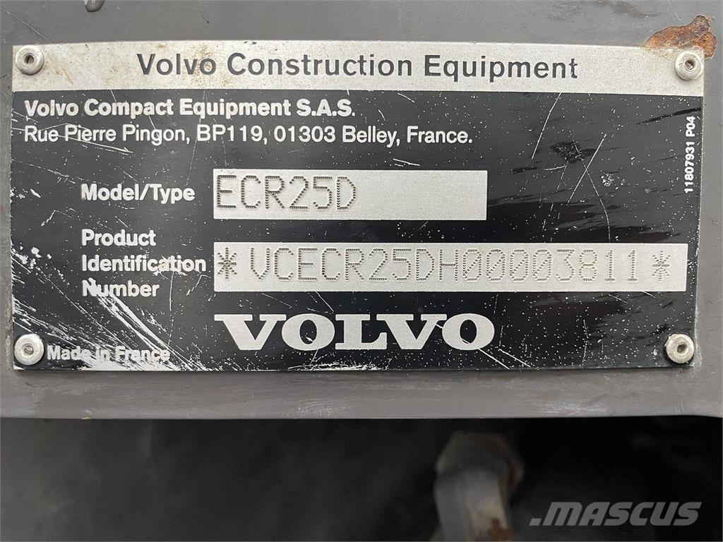 Volvo ECR25 Колісні екскаватори