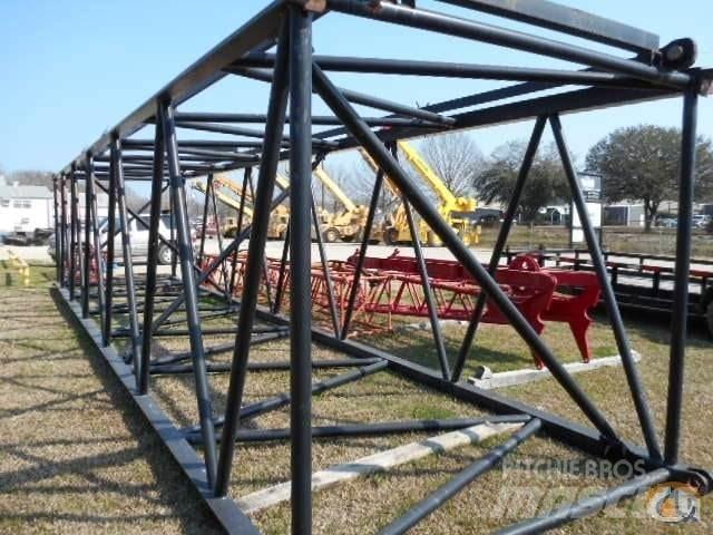 Manitowoc  Бони і ковші