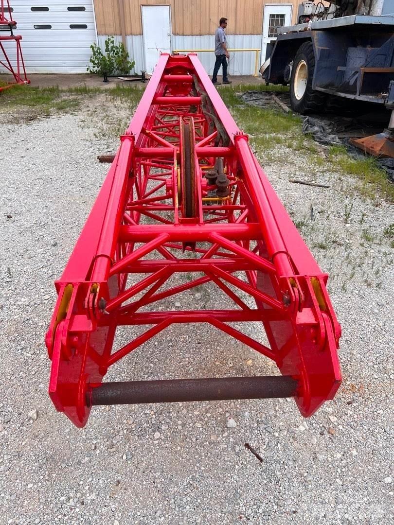 Manitowoc  Бони і ковші