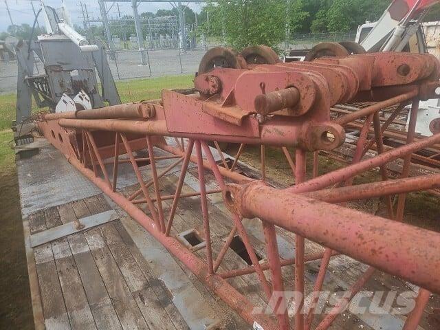Manitowoc  Бони і ковші
