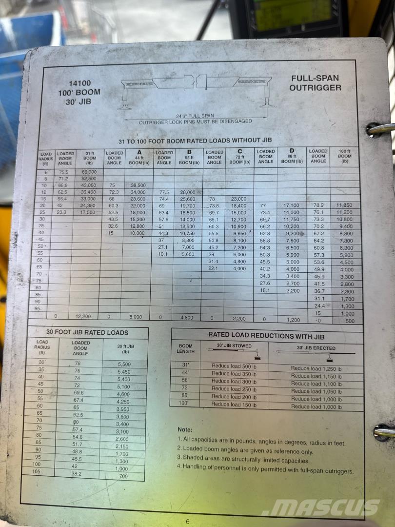 National 1400H Автокрани