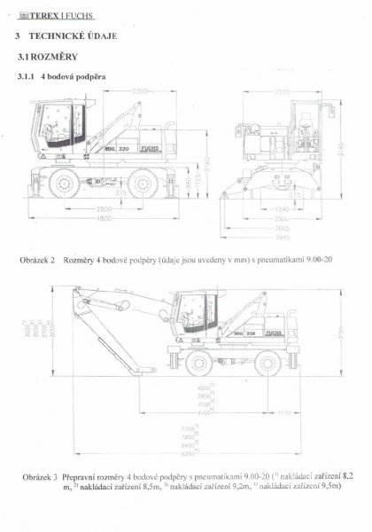 Fuchs MHL 320 Перевантажувачі металобрухту/промислові навантажувачі