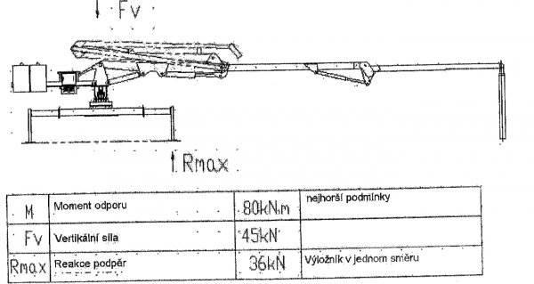  _JINÉ (China) KCP 13 Бетононасоси