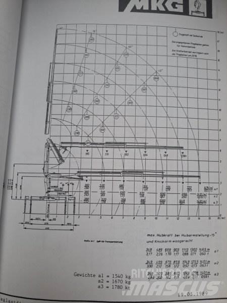  _JINÉ (D) MKG - HLK 105V Крани вантажників