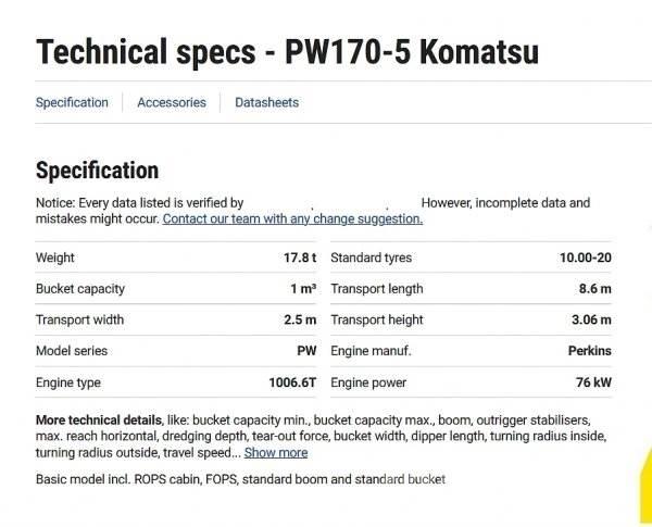 Komatsu PW 170 Колісні екскаватори