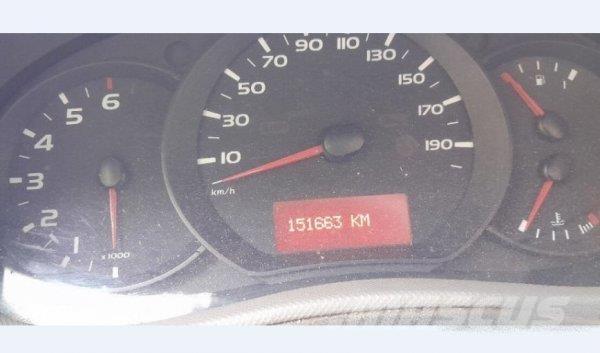 Renault Master Фургони