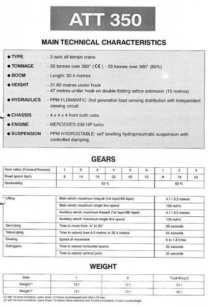 Terex PPM ATT 350 Автокрани