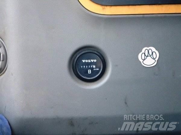 Volvo ECR 88 D Гусеничні екскаватори