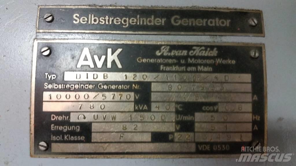 MWM TBD602-V16 Дизельні генератори