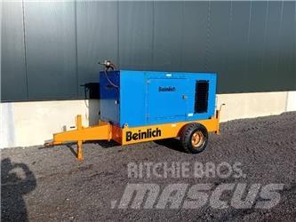Beinlich pomp Іригаційні насоси