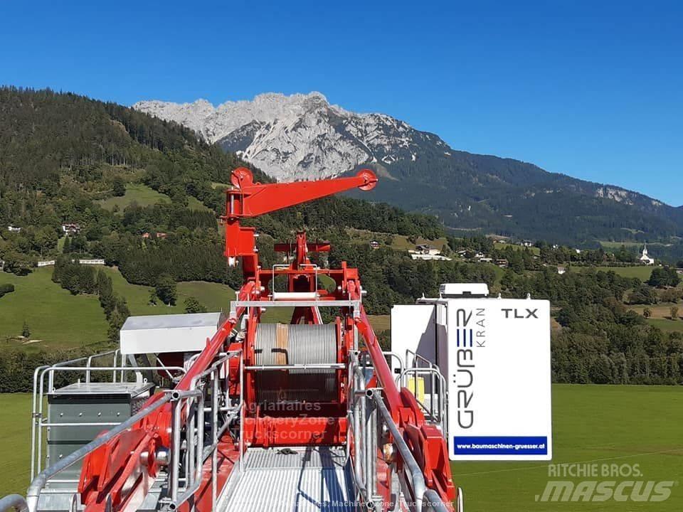 FM Gru 2080 TLX Баштові крани