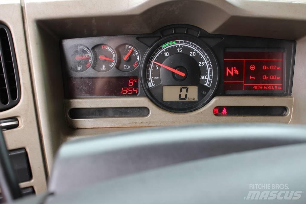 Sisu R500 Самоскиди