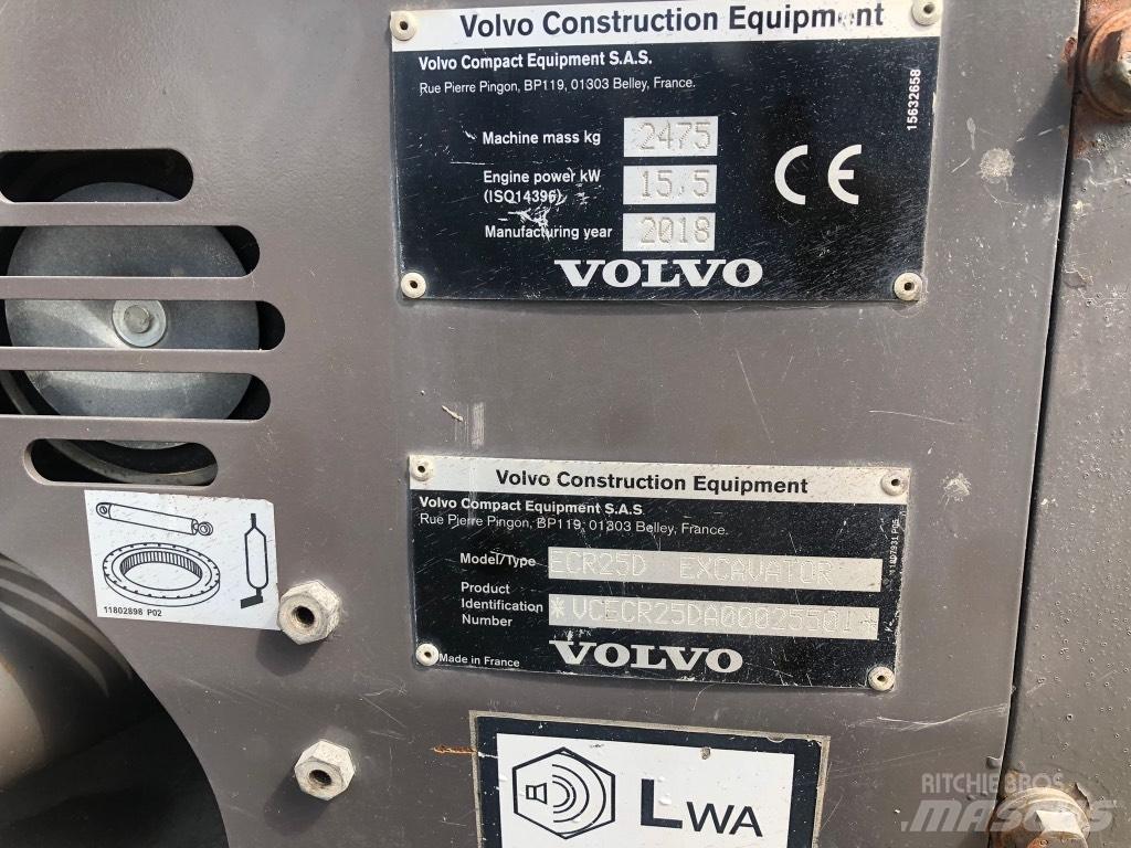 Volvo ECR 25 D Міні-екскаватори < 7т